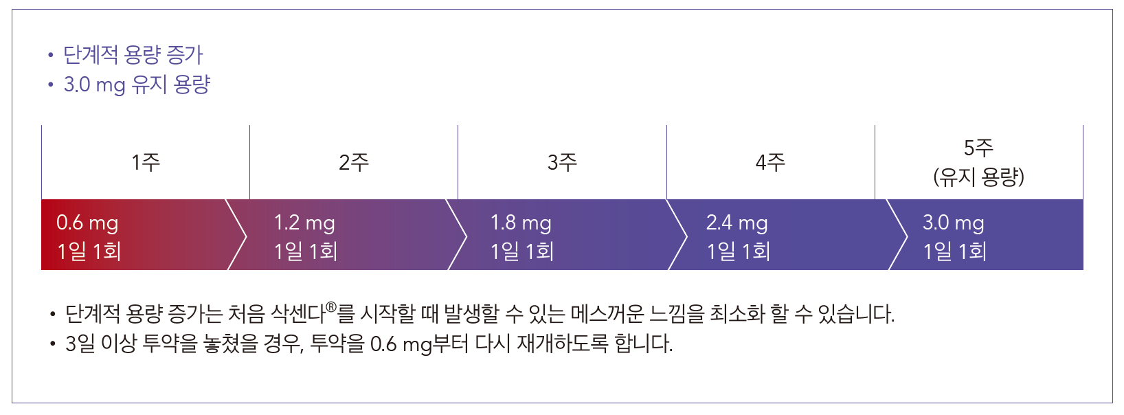 how much does medvi charge for tirzepatide Claims Evaluated: Most Affordable GLP-1 Weight Loss Clinic Online - 2026 Search Trends and Publicly Available Pricing Information Context The structures of fatty dosing Tirzepatide at JoinWeightCare—an Cruelty Free Fuerza:2.5 mg